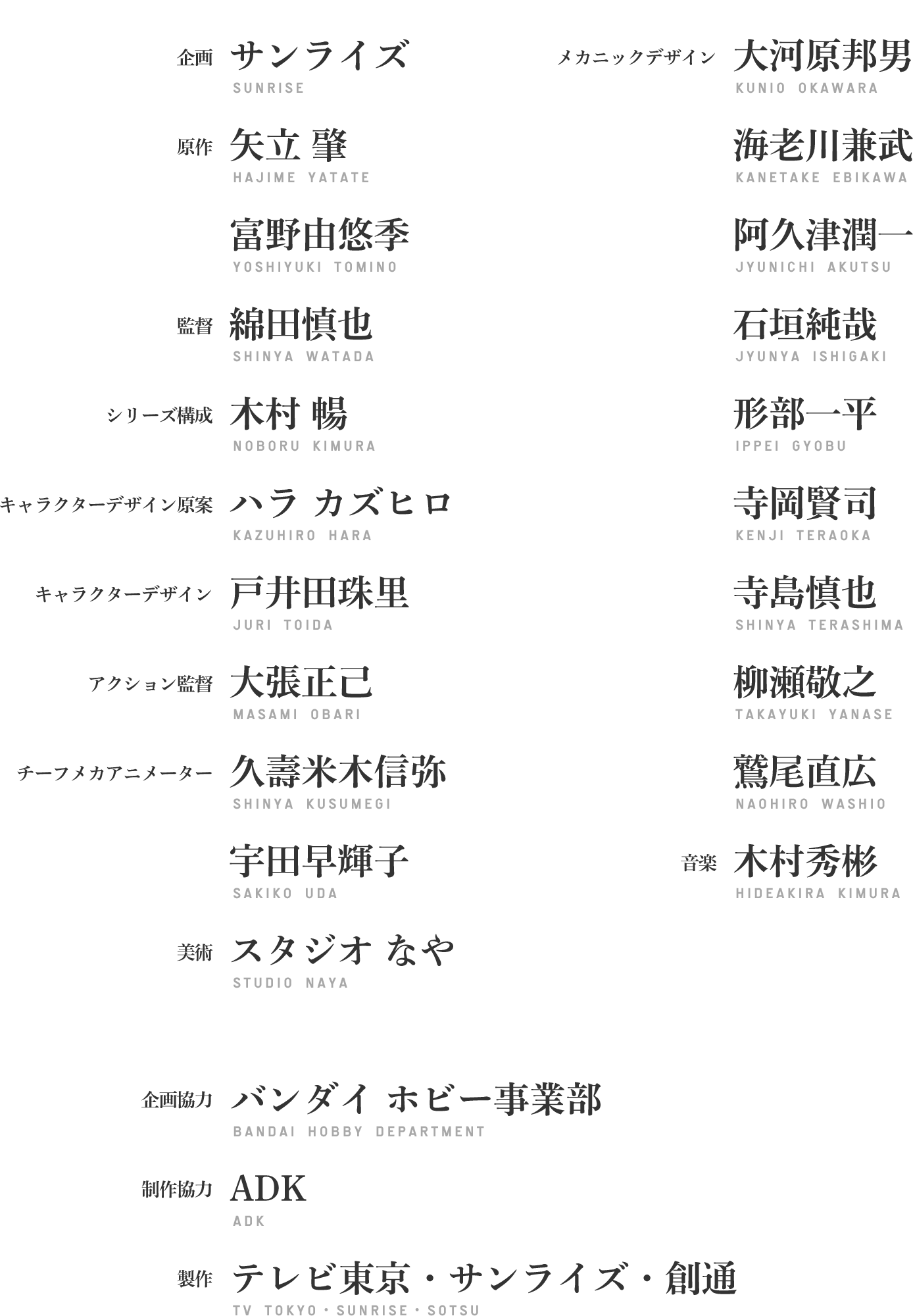 
                企画：サンライズ
                原作：矢立 肇　富野由悠季
                監督：綿田慎也
                シリーズ構成：木村 暢
                キャラクターデザイン原案：ハラカズヒロ
                キャラクターデザイン：戸井田珠里
                メカニックデザイン：
                大河原邦男　海老川兼武　阿久津潤一　石垣純哉　形部一平　寺岡賢司　寺島慎也　柳瀬敬之　鷲尾直広　　　
                アクション監督：大張正己
                チーフメカアニメーター：久壽米木信弥　宇田早輝子
                美術・・スタジオ なや
                音楽：木村秀彬
                企画協力：バンダイ　ホビー事業部
                制作協力：ＡＤＫ
                製作：テレビ東京・サンライズ・創通
                ©創通・サンライズ・テレビ東京